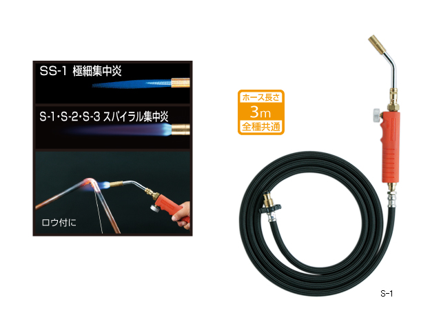 プロパンガス、ガス器具のレンタルならさくらガス